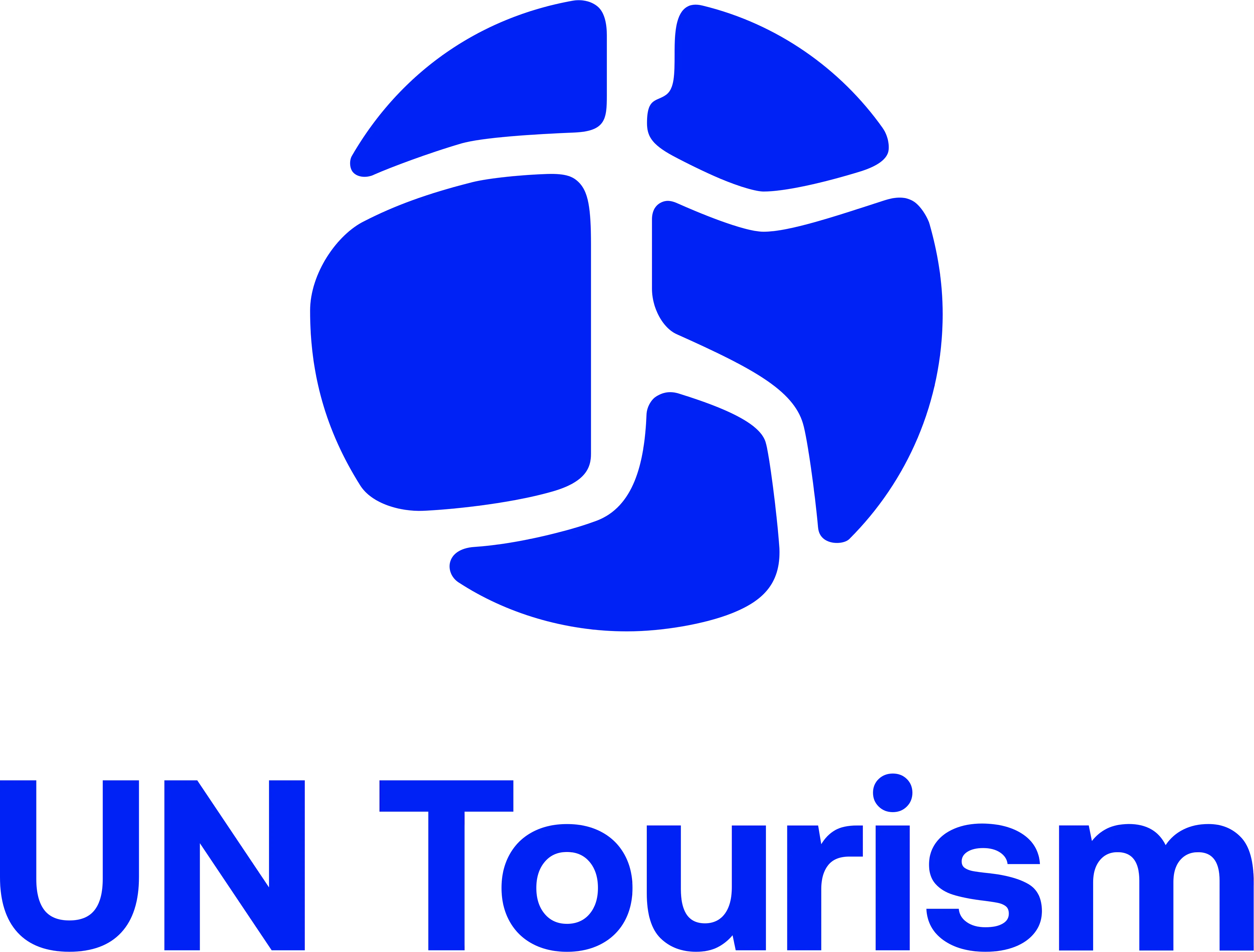UN Tourism logo